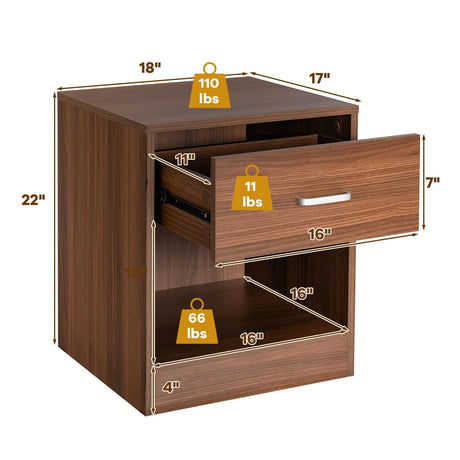 2 Pieces Nightstand with Storage Drawer and Cabinet