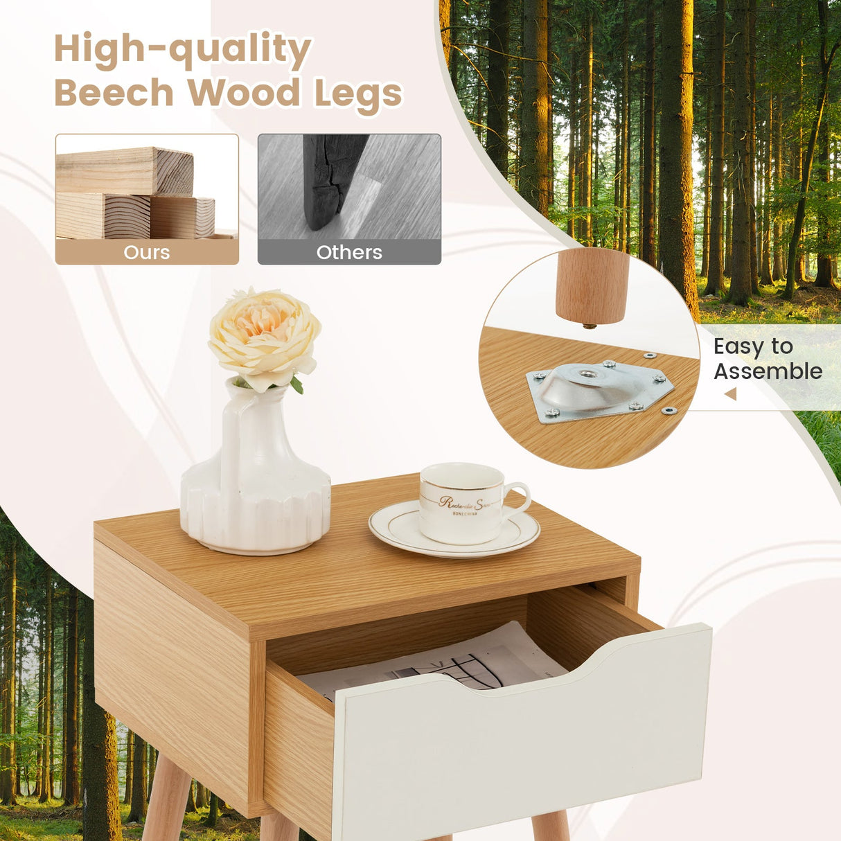 Set of 1/2 Modern Nightstand with Storage Drawer for Bedroom Living Room