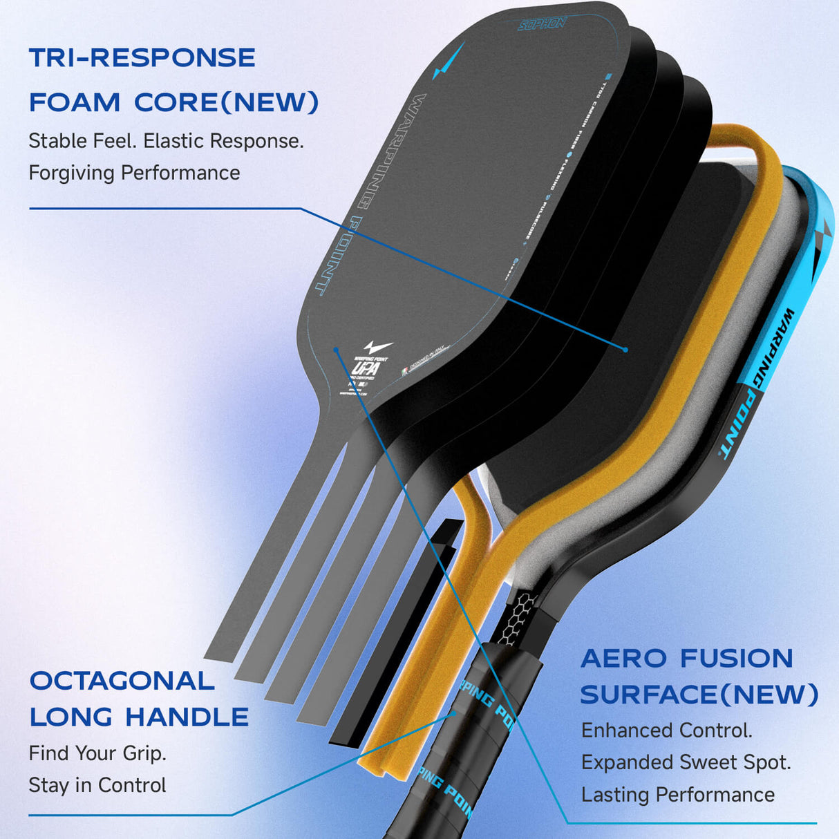 Pala de Pickleball Sophon - 16mm