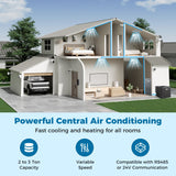 2 to 3 Ton 18.6-20 SEER2 Central Air Conditioner with Variable Speed