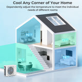 Aire acondicionado mini split de 30000 BTU, 2 zonas, 23 SEER2, con WiFi y bomba de calor