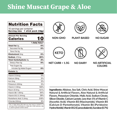 Uva Shine Muscat y Aloe con Electrolitos - Cero Azúcar