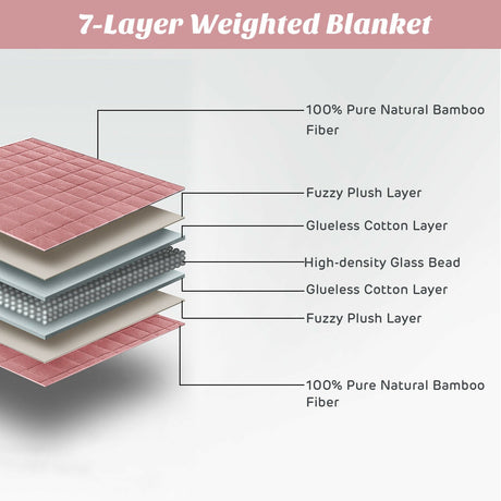 Manta pesada y suave de 20 lb, 60" x 80", transpirable, con tejido de bambú natural - Rosa