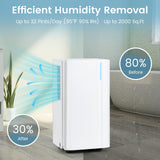 32 Pints 2000 Sq.ft Portable Dehumidifier for Home and Basement-White