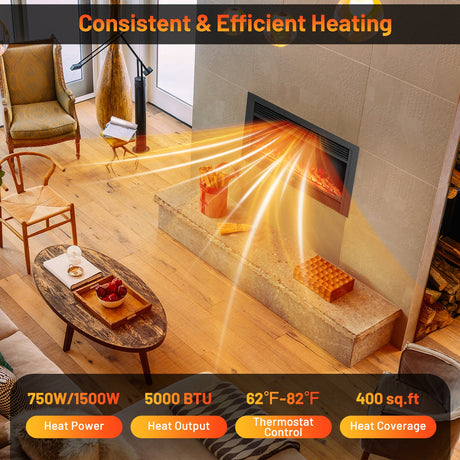 Inserto de chimenea eléctrica de 33/36 pulgadas 750W/1500W Calentador de chimenea empotrado