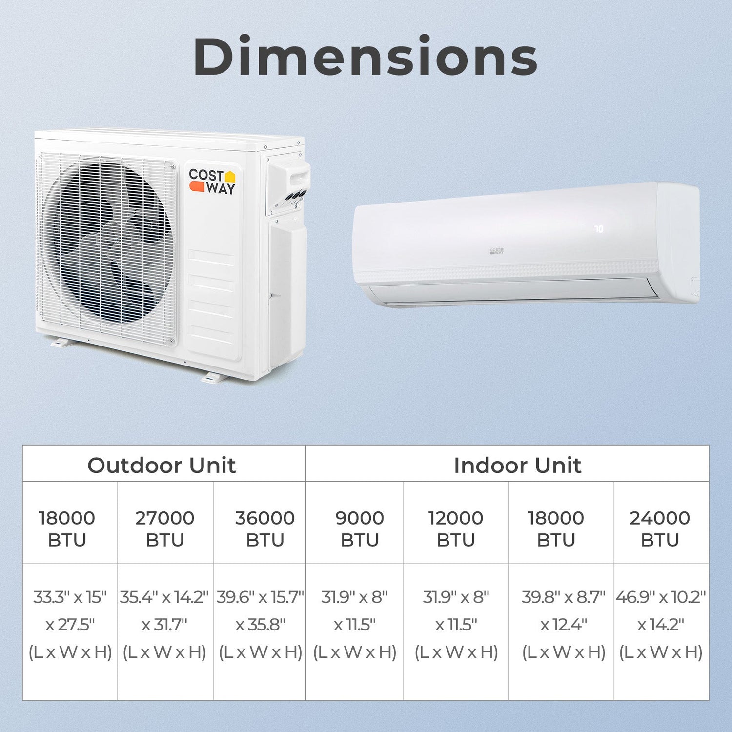 Aire acondicionado mini split de 36000 BTU, 3 zonas, 19 SEER2 con bomba de calor