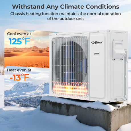 Aire Acondicionado Mini Split de 36000 BTU, 4 Zonas, 23 SEER2, con Bomba de Calor y Wifi