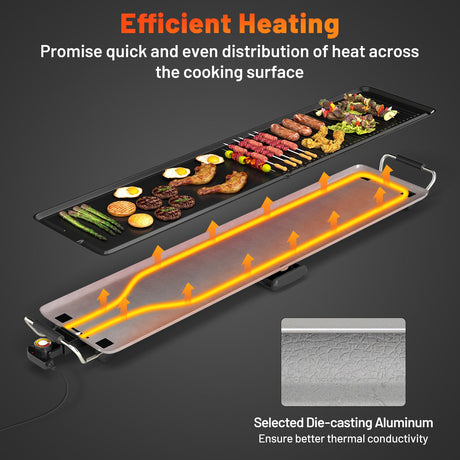 Plancha eléctrica extragrande de 39.5 pulgadas con 2 superficies de cocción y temperaturas ajustables