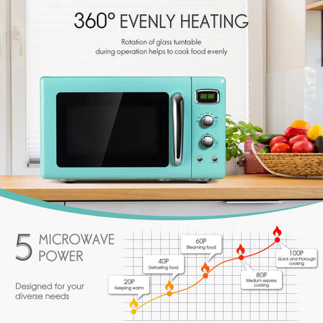 Horno microondas compacto retro de 0.9 pies cúbicos para encimera