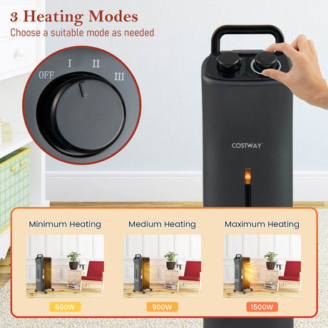 Calentador portátil de aceite de 1500W con 3 niveles de calor