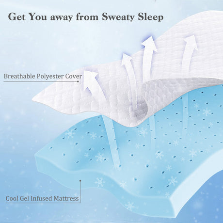 Cubrematelas de espuma viscoelástica con infusión de gel de 3 pulgadas con funda extraíble