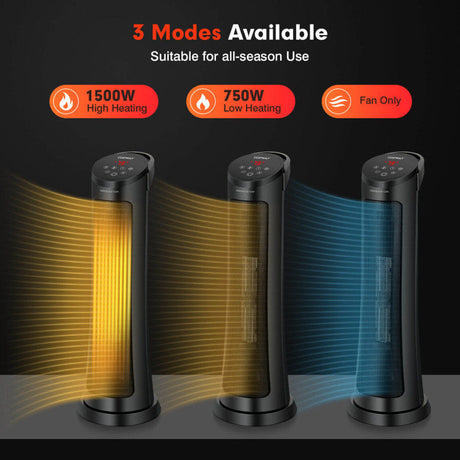 Calentador de Espacio Cerámico de 1500W