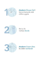 Bioderma Atoderm: Gentle Shower Gel for Dry, Sensitive Skin - Soap-Free, Moisturizing Body Wash - 1 Liter