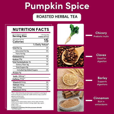 Tisana de calabaza con especias asadas