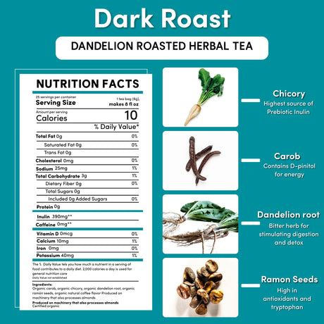 Té de Hierbas Tostadas Dandelion Dark Roast