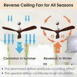 52 Inch Modern Ceiling Fan Indoor Outdoor Brushed Nickel Finish with Remote