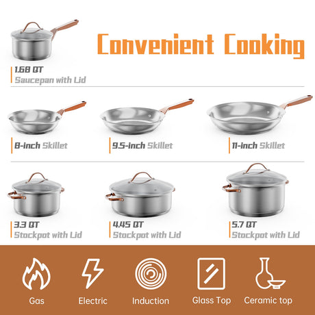 Juego de utensilios de cocina de acero inoxidable de 11 piezas con asas doradas que no se calientan