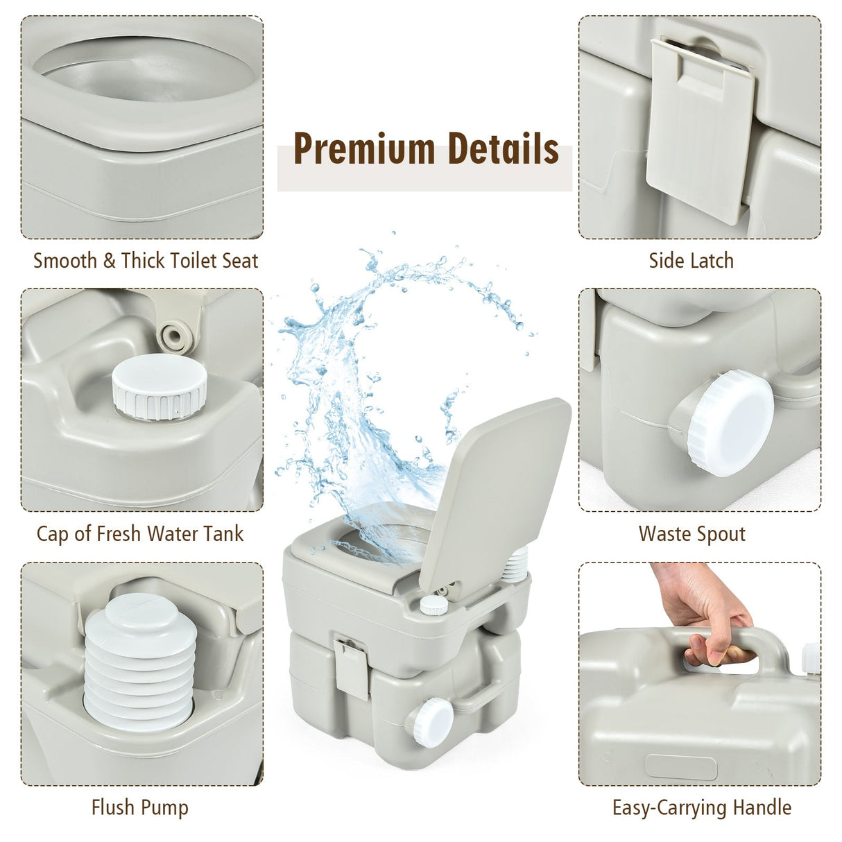 5.3 Gallon 20 L Portable Travel Toilet for Camping RV Indoor Outdoor