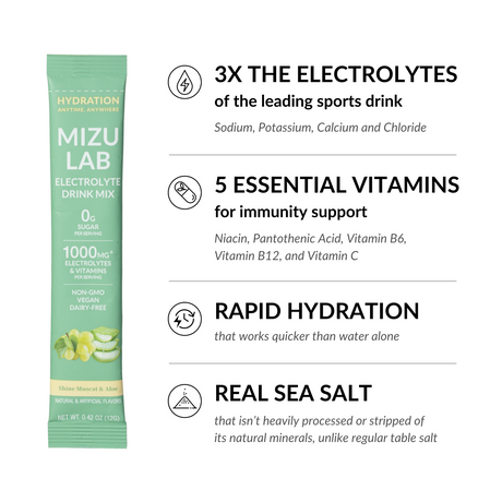 Uva Shine Muscat y Aloe con Electrolitos - Cero Azúcar