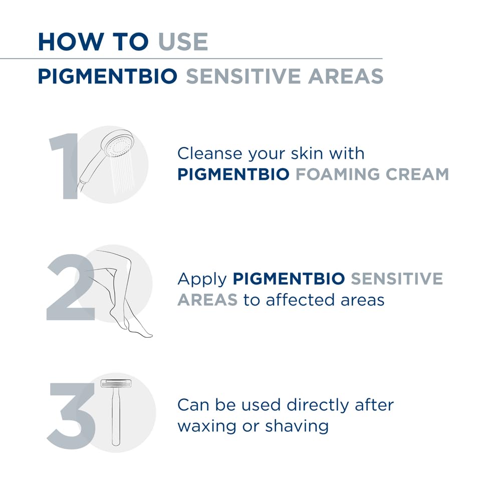 Bioderma Pigmentbio Sensitive Areas 75ml