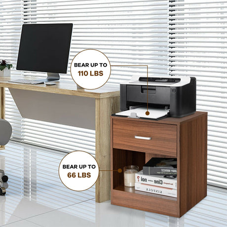 2 Pieces Nightstand with Storage Drawer and Cabinet