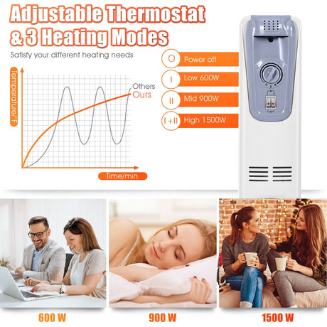 Radiador de aceite de 1500W con termostato y 4 ruedas inferiores