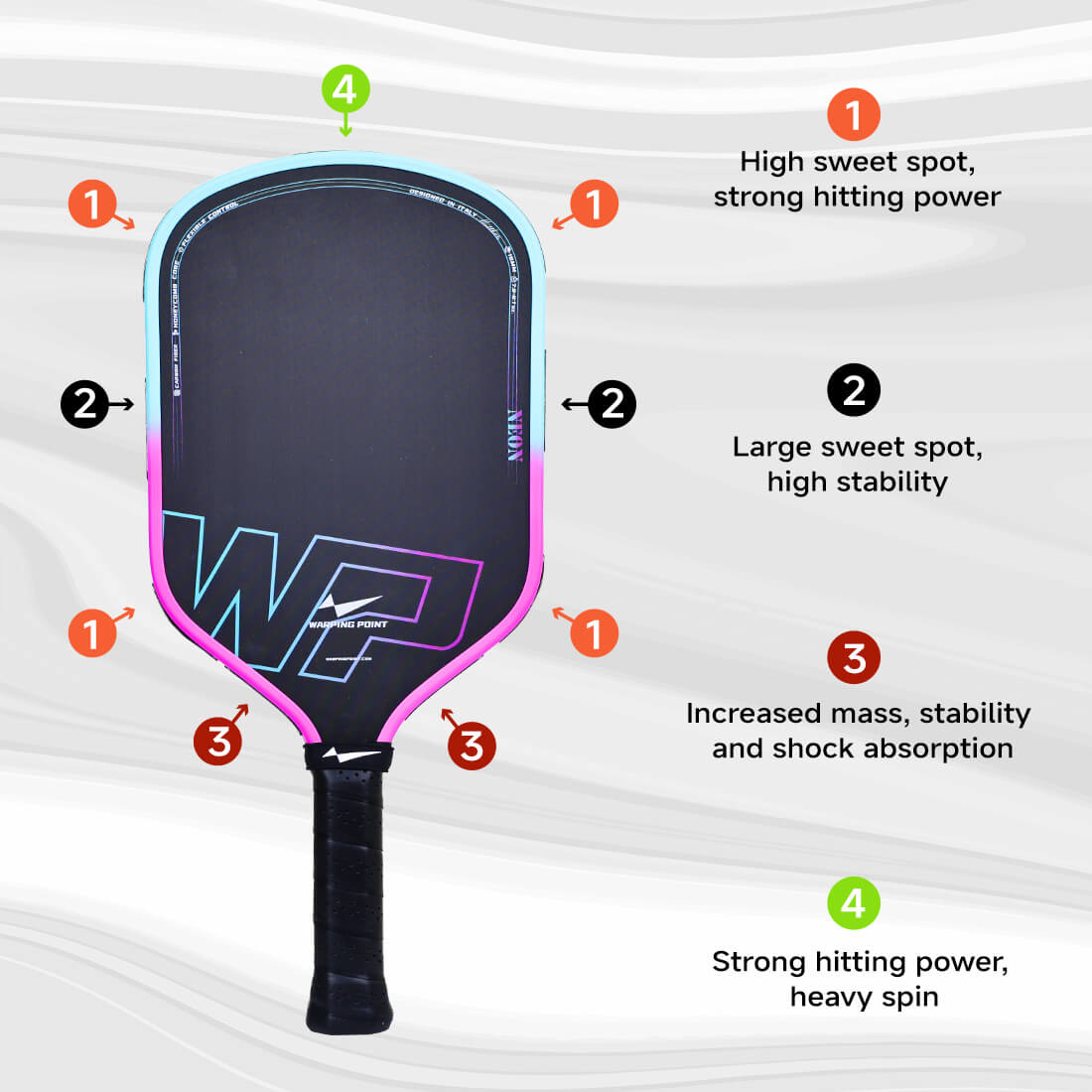 Cinta de plomo para pickleball - Negra