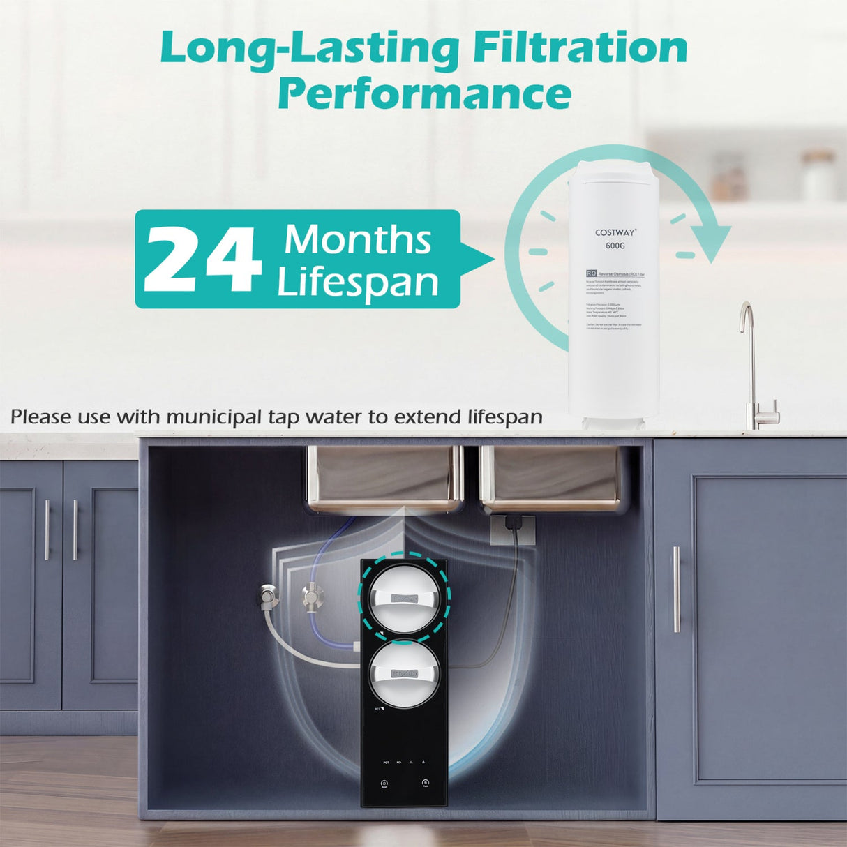 Filtro de ósmosis inversa de repuesto de 600 GPD para sistema de ósmosis inversa bajo lavabo AW-RB20/AW-RB05
