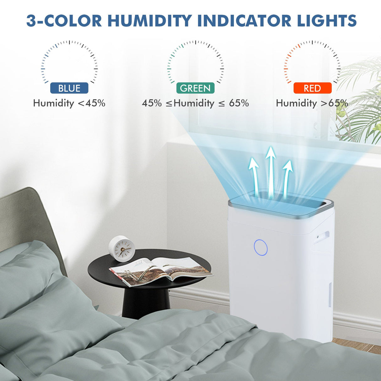 Deshumidificador de 60 pintas para hogar y sótanos de 4000 pies cuadrados con pantalla digital de 3 colores - Blanco