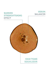 The Purest Solutions Pore Tightening and Lightening Serum 30ml - Niacinamide 5% + Zinc PCA 1% for Smoother, Even-Toned Skin