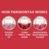 Parodontax Fluoride Toothpaste for Comprehensive Oral Care - 2.54 fl oz