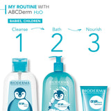 ABCDerm Moisturizing Body Milk for Babies - Gentle Hydration & Protection for Sensitive Skin