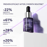 Institut Esthederm Esthe-White Whitening Serum 30ml - Dark Spot Corrector & Anti-Aging Benefits