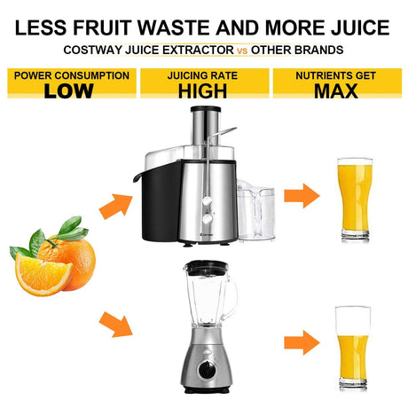 Exprimidor eléctrico de 2 velocidades para frutas y verduras