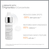 Bioderma Pigmentbio C-Concentrate Night Serum for Sensitive Skin - Brightening, Anti-Aging, Vitamin C Serum 0.51 fl oz