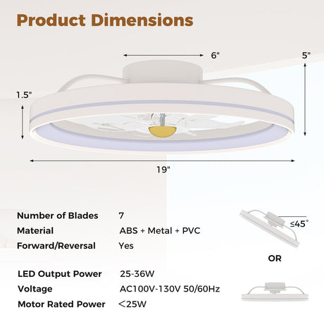 Ventilador de techo de 19 pulgadas de perfil bajo para montaje empotrado con LED regulable de 3000-6500 K - Blanco