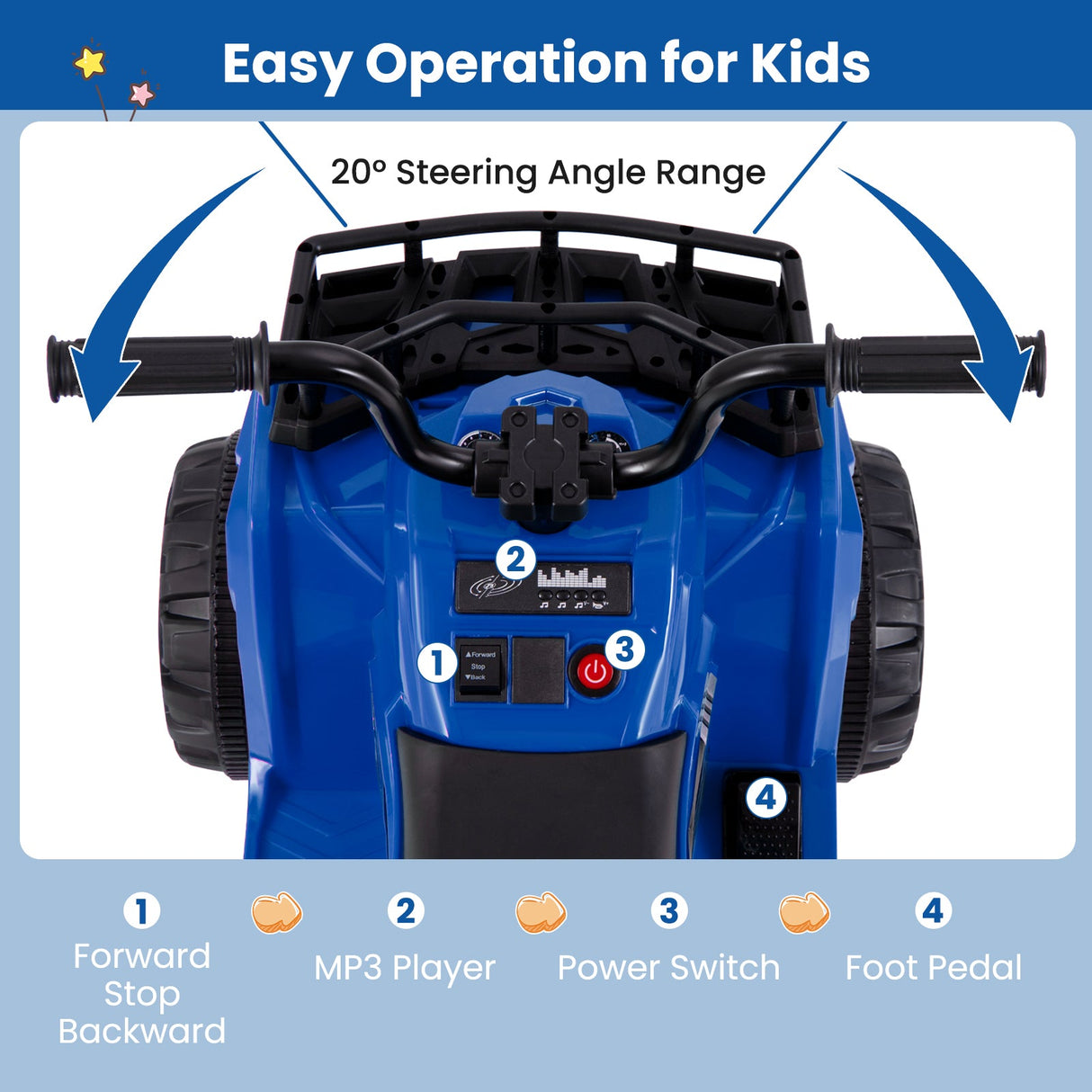 Todoterreno eléctrico de 6 V para niños con faros LED y reproductor de MP3