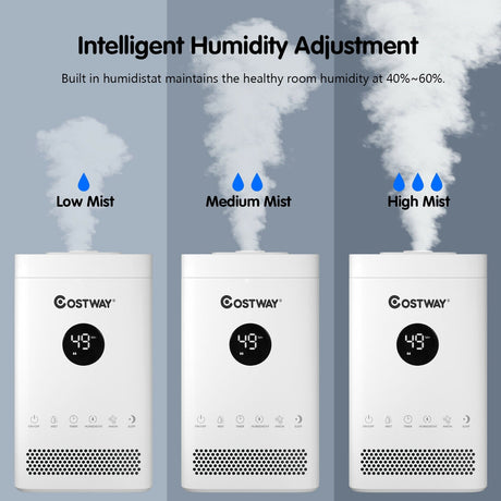 Humidificador de aire de llenado superior silencioso de 3,5 l con múltiples modos
