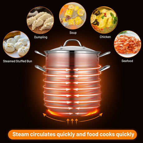 Olla Vaporera de 2 Niveles de Acero Inoxidable con Tapa de Vidrio Templado