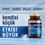 Nutraxin Magnesium Complex 60 Tablet - Comprehensive Magnesium Supplement with Vitamin B6