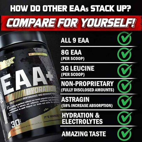 Nutrex EAA+ Hydration, 30 Porciones