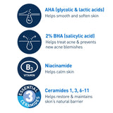 Cerave Facial Care gel 40 ml for Acne.