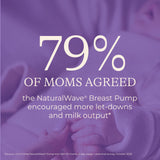 Lansinoh Compact Single Electric Breast Pump - Portable, Adjustable Vacuum, Rechargeable