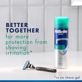 Gillette Fusion Shaving Gel for Sensitive Skin 75ml - Smooth Comfort | Gillette