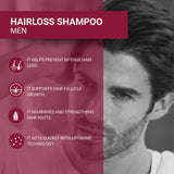 Bioxcin Hair Care Kit - Intense Hair Loss Solution with Herbal Shampoo, Serum & Keratin Supplement
