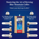 Plantation Blue 100% Jamaica Blue Mountain Coffee - Dark Roasted & Ground (12oz)