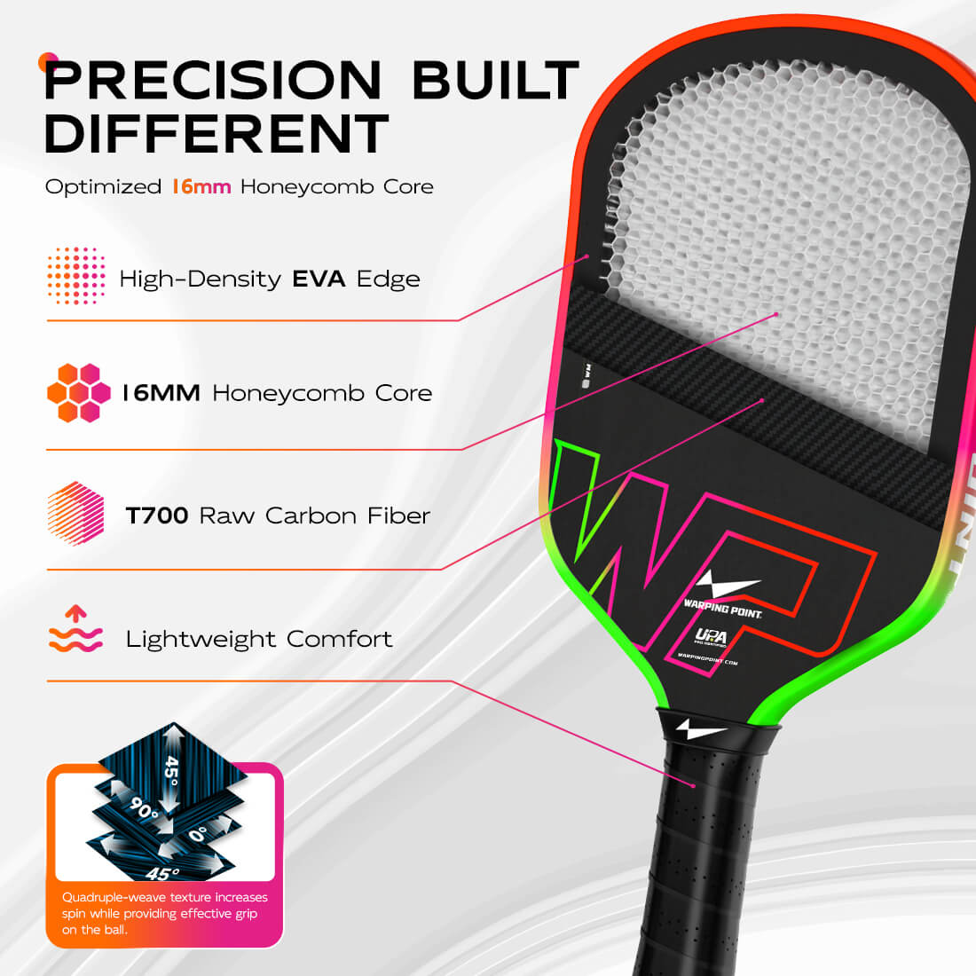 Pala de Pickleball Neón - Gen 3