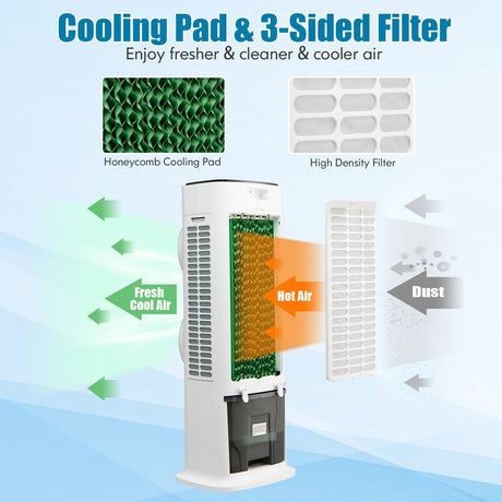 Enfriador de Aire Evaporativo 3 en 1 con Temporizador de 9H y Control Remoto - Blanco