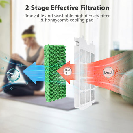 Enfriador de Aire 3 en 1 – Ventilador y Humidificador con Control Remoto