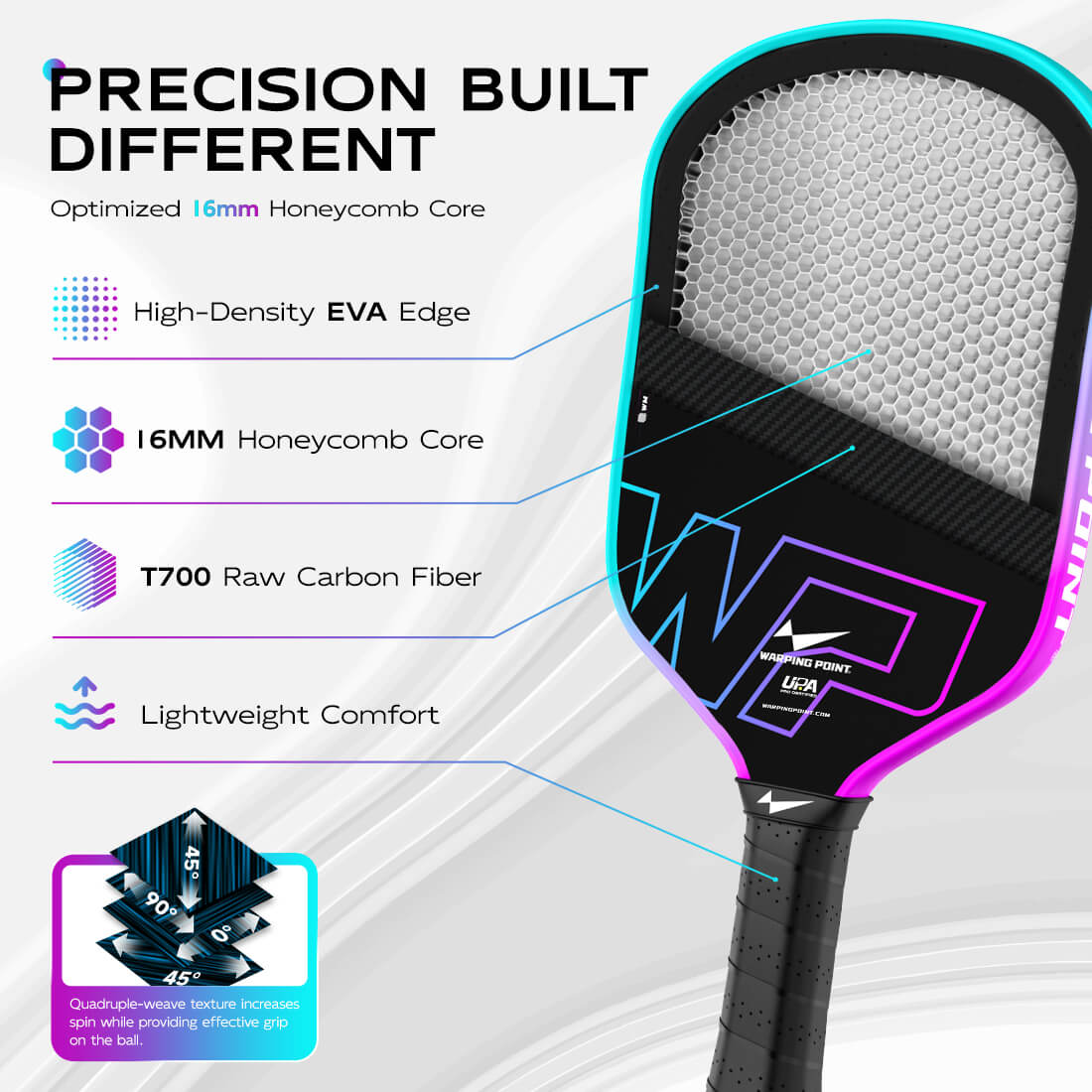 Pala de pickleball Neon - Gen 3